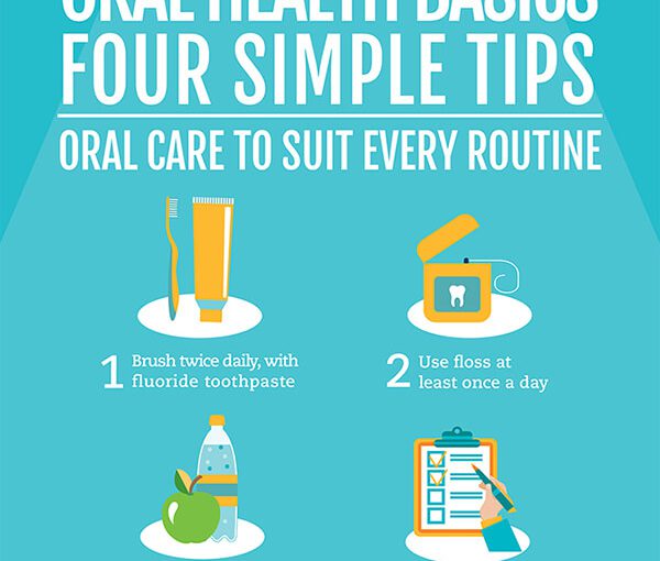 Dental Health Week 2017 (7-13th August) Oral Health for Busy Lives